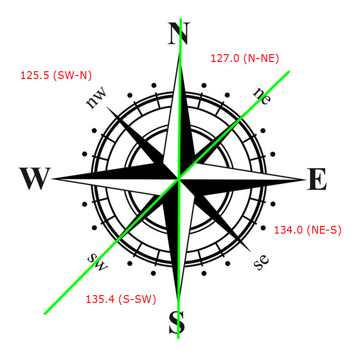 Compass-Rose.jpg