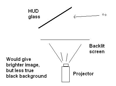 Hud project 4.JPG