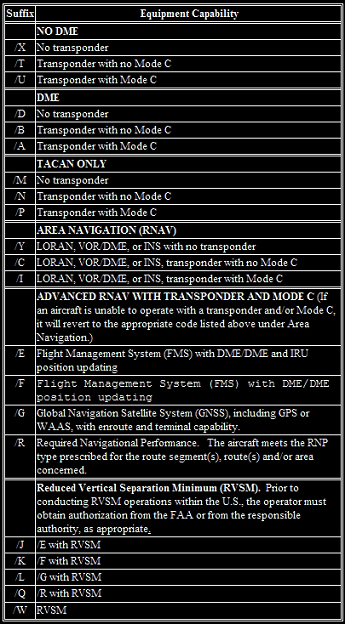 4 - Equipment Suffix List.PNG