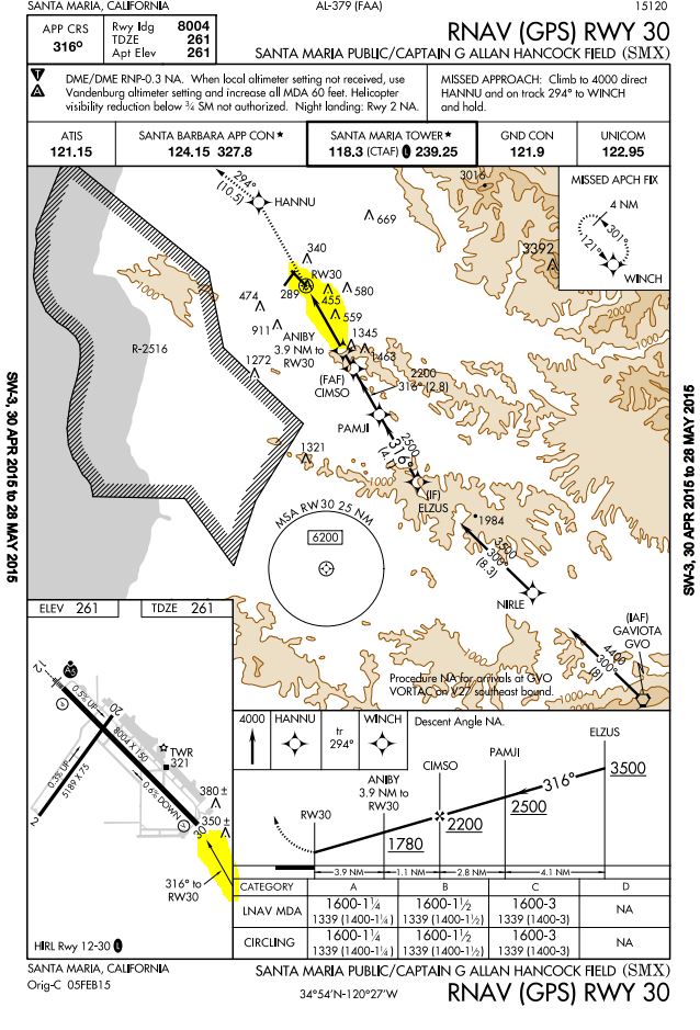 trk 316 RWY 30