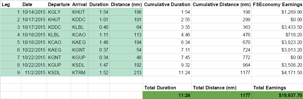 totals.png