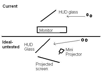 Hud Blueprints.JPG