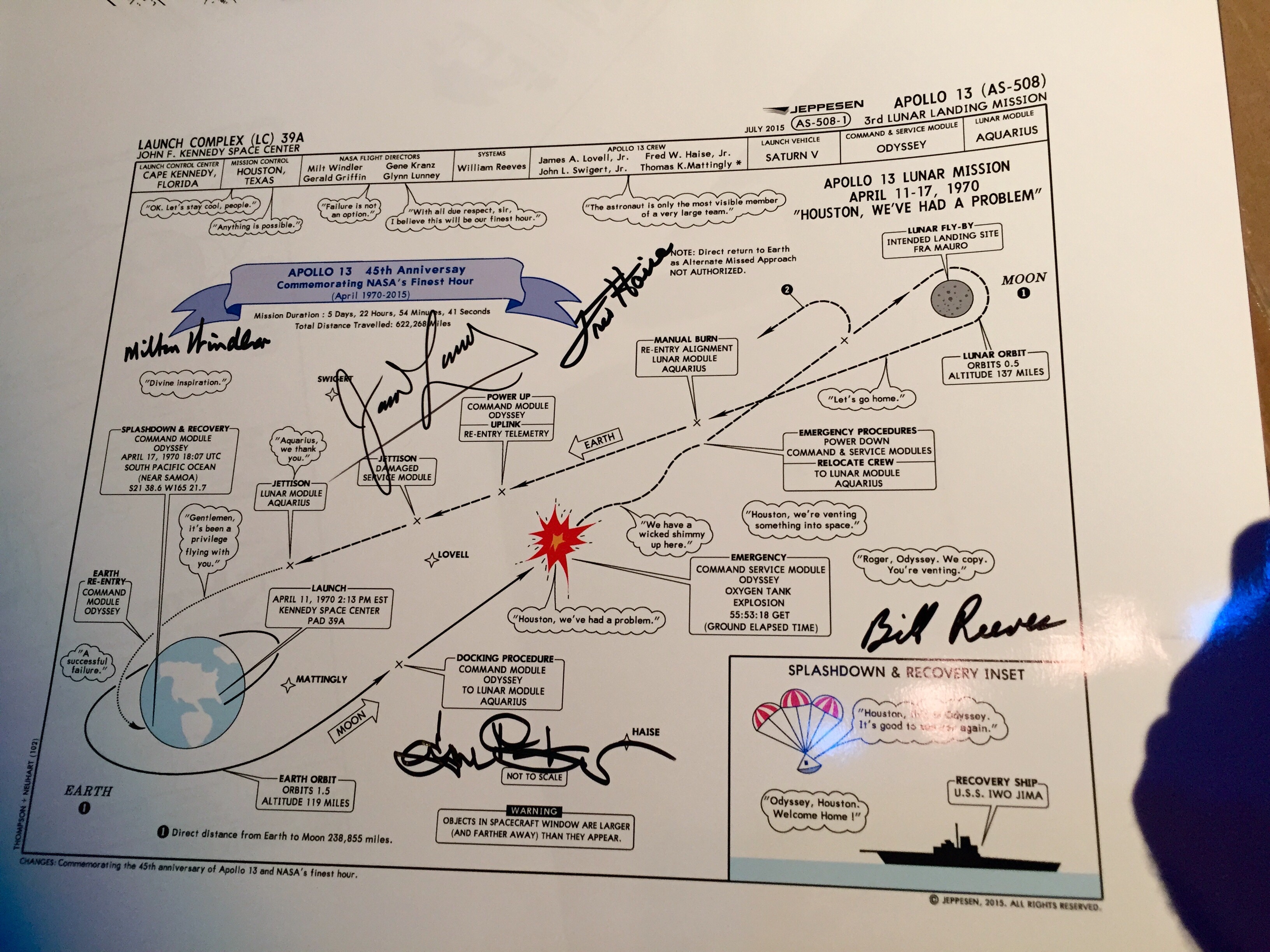 Sorry about image size, hard to post from an iPhone