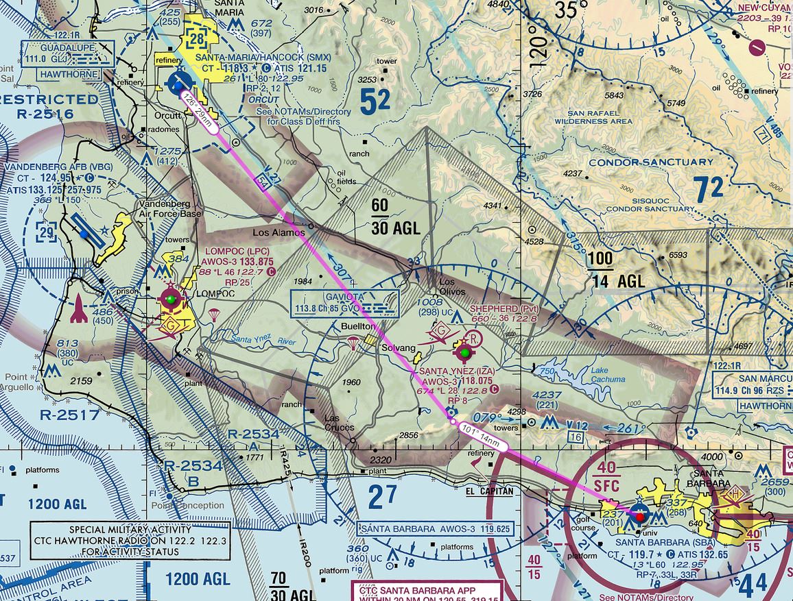 SMX-SBA-VFR.JPG